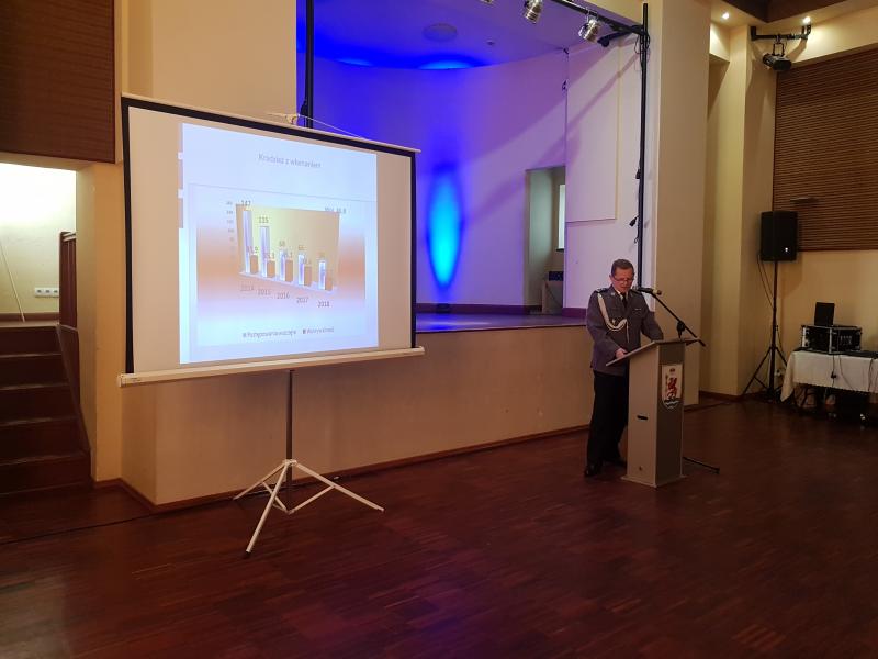 Odprawa Służbowa  i pożegnanie Komendanta Powiatowego Policji w Białogardzie - obszerna fotorelacja.