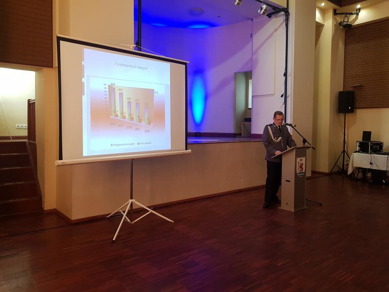 Odprawa Służbowa  i pożegnanie Komendanta Powiatowego Policji w Białogardzie - obszerna fotorelacja.