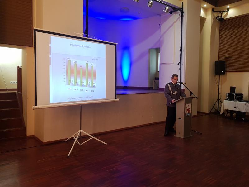 Odprawa Służbowa  i pożegnanie Komendanta Powiatowego Policji w Białogardzie - obszerna fotorelacja.