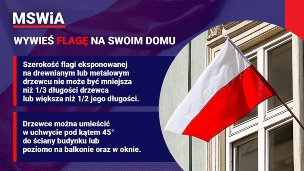 Dzień Flagi – co to za święto? 