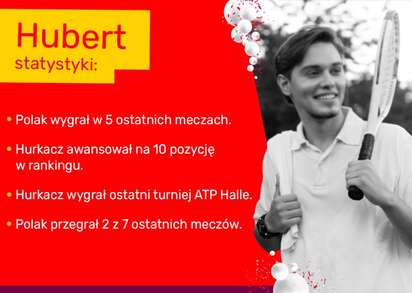 Jak Hubert i Iga poradzą sobie w Londynie?