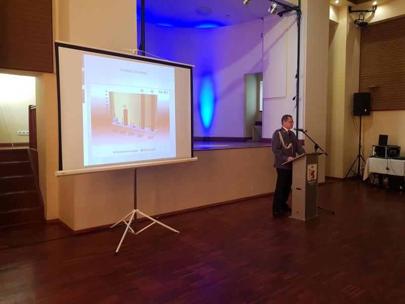 Odprawa Służbowa  i pożegnanie Komendanta Powiatowego Policji w Białogardzie - obszerna fotorelacja.