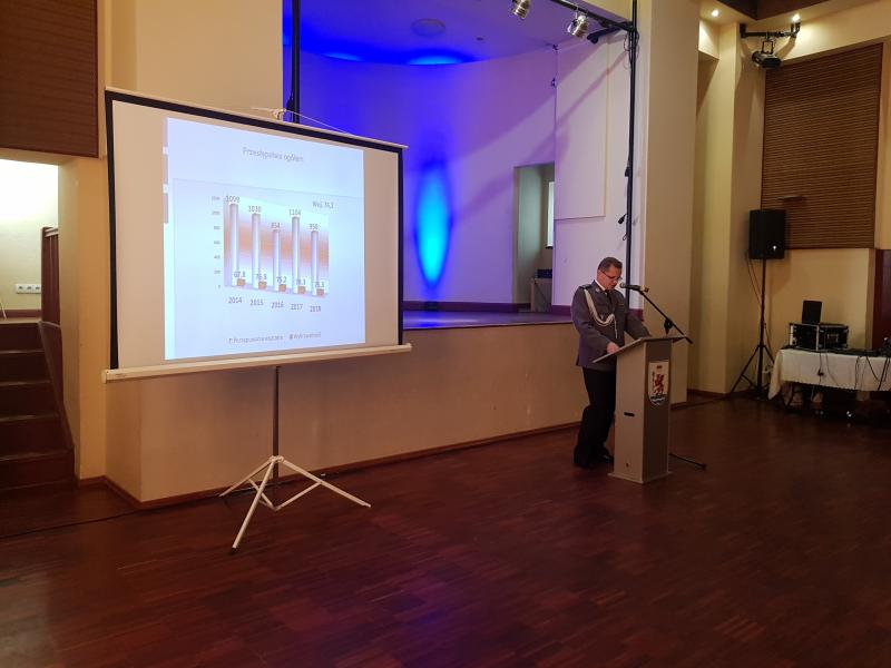 Odprawa Służbowa  i pożegnanie Komendanta Powiatowego Policji w Białogardzie - obszerna fotorelacja.