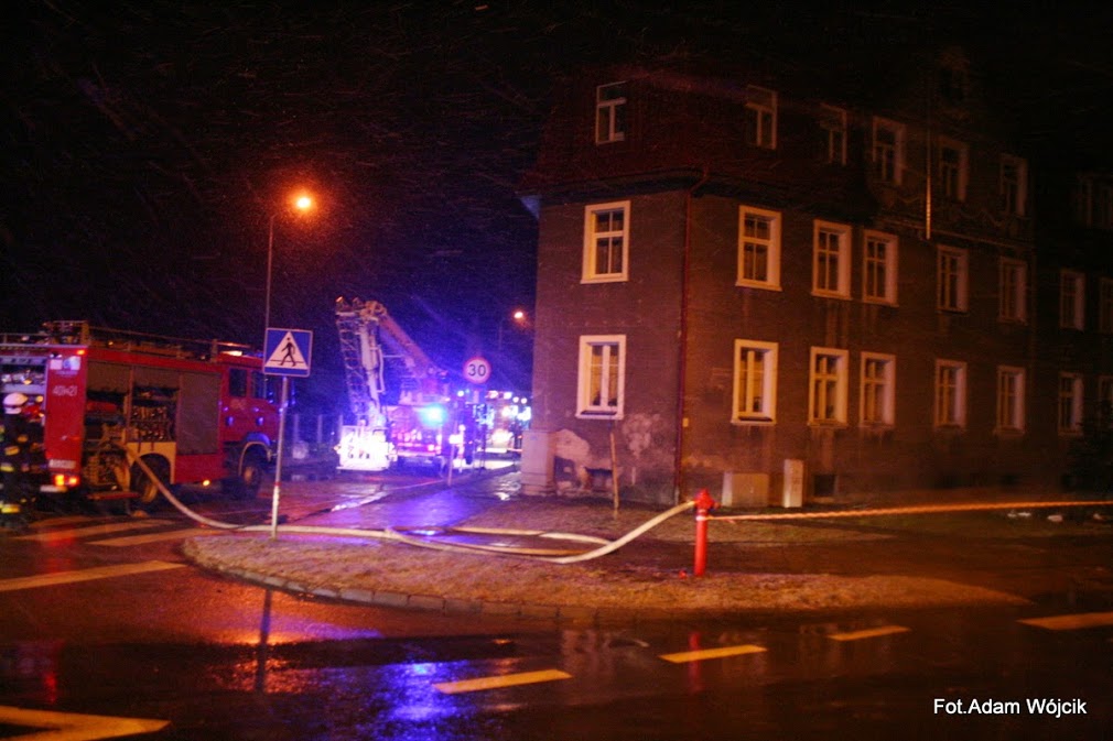 Pożar w Białogardzie