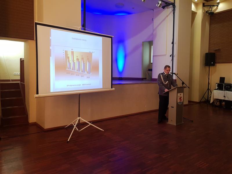 Odprawa Służbowa  i pożegnanie Komendanta Powiatowego Policji w Białogardzie - obszerna fotorelacja.